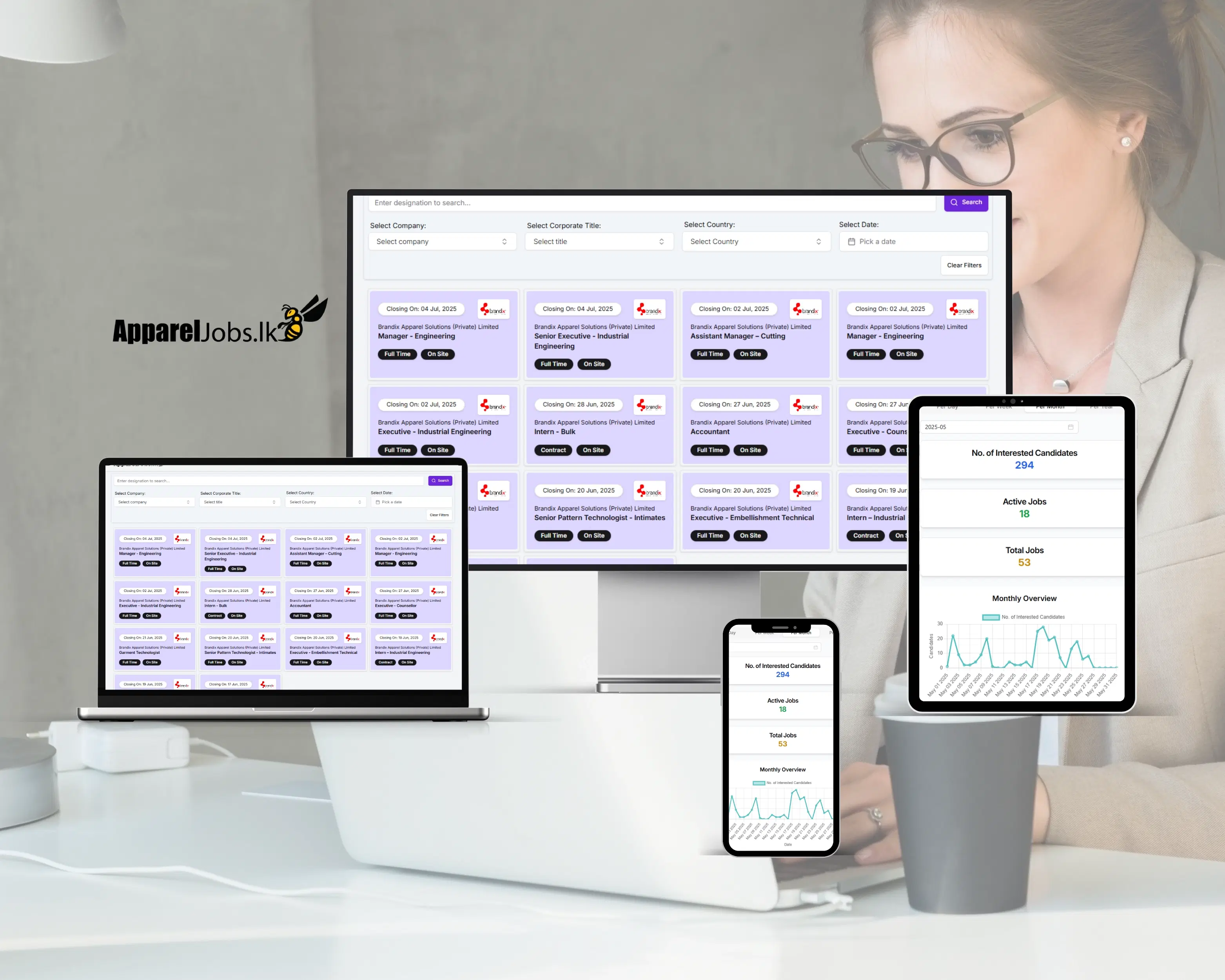 Appareljobs.lk